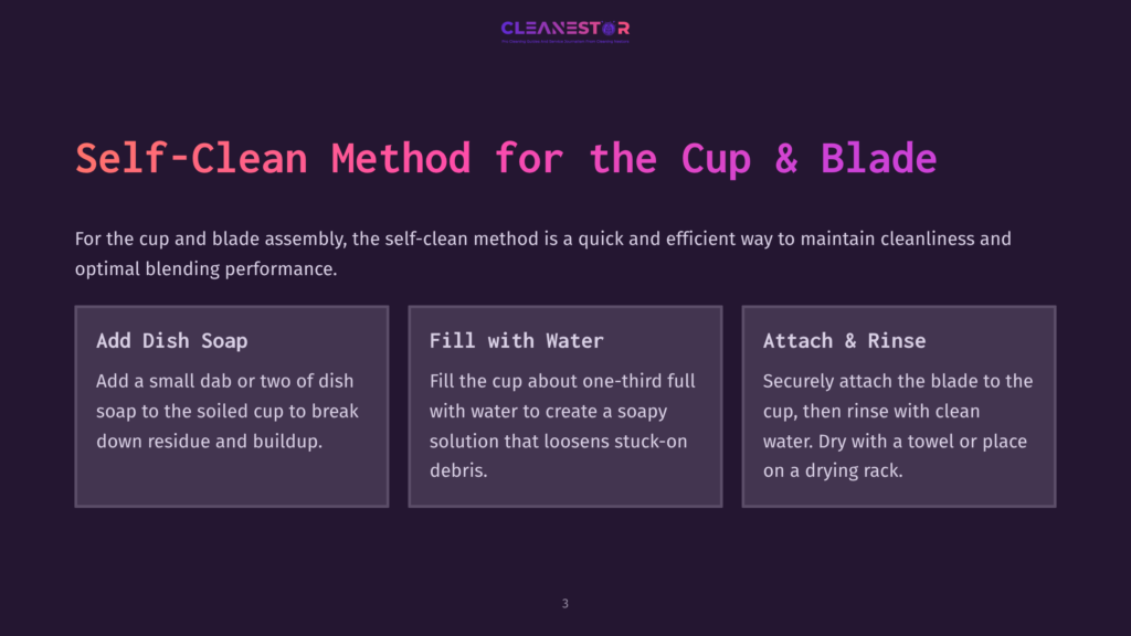 3 Self Clean Method For The Cup And Blade Infographic Detailing The Three Steps Of The &Quot;Self-Clean Method For The Cup &Amp; Blade&Quot; For A Blender: Add Dish Soap, Fill With Water, And Attach &Amp; Rinse. The Text Explains How To Clean The Blender Cup And Blade Assembly.