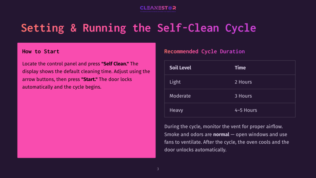 Cleanestor Self-Clean Cycle Guide: How To Start, Soil Level, And Time Recommendations For Light, Moderate, And Heavy Cleaning Cycles.