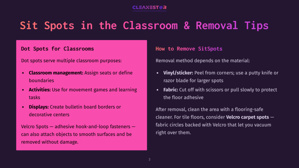 Slide Titled &Quot;Sit Spots In The Classroom &Amp; Removal Tips&Quot; With Text Explaining Dot Spot Uses For Classroom Management, Activities, And Displays, And Removal Methods Using Vinyl/Sticker And Fabric Methods.