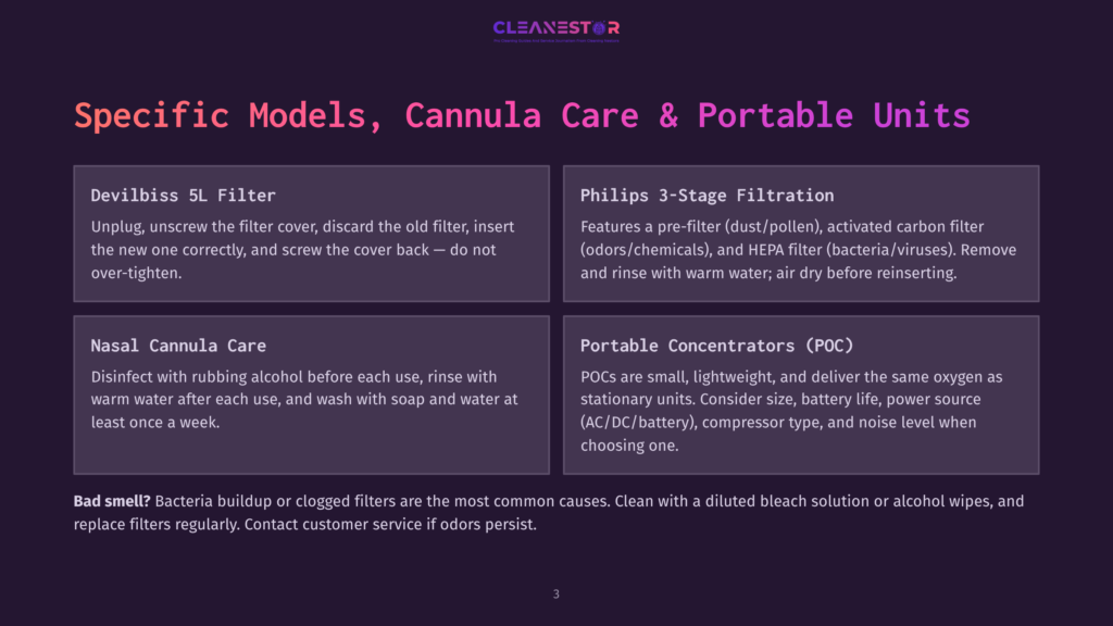 Cleanestor Logo With Text: &Quot;Specific Models, Cannula Care &Amp; Portable Units.&Quot; Four Sections Detail: Devilbiss 5L Filter, Philips 3-Stage Filtration, Nasal Cannula Care, And Portable Concentrators (Poc).