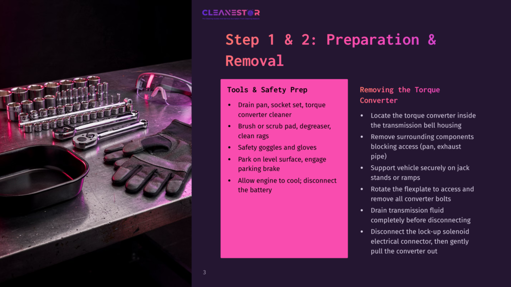 Step 1 &Amp; 2: Preparation &Amp; Removal. Tools And Safety Prep For Torque Converter Removal, Including Drain Pan, Socket Set, Degreaser, Safety Goggles, Gloves, And A Clean Engine Bay.