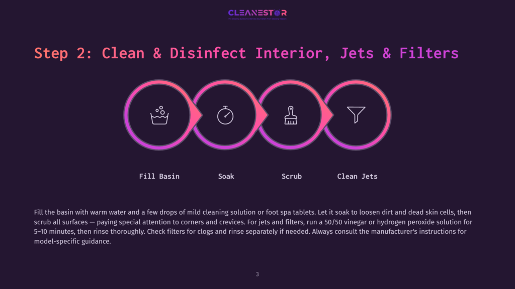 Step 2: Clean &Amp; Disinfect Interior, Jets &Amp; Filters. Four Icons Show Filling A Basin, A Timer, Scrubbing, And A Funnel, Representing The Steps: Fill Basin, Soak, Scrub, Clean Jets.