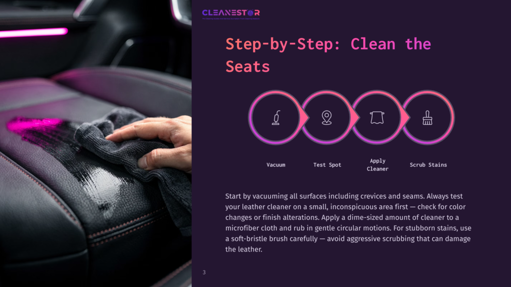 Step-By-Step Guide To Cleaning Car Seats: Vacuuming, Testing Cleaner, Applying Cleaner, And Scrubbing Stains. Includes Text: Cleanestor, Step-By-Step: Clean The Seats.