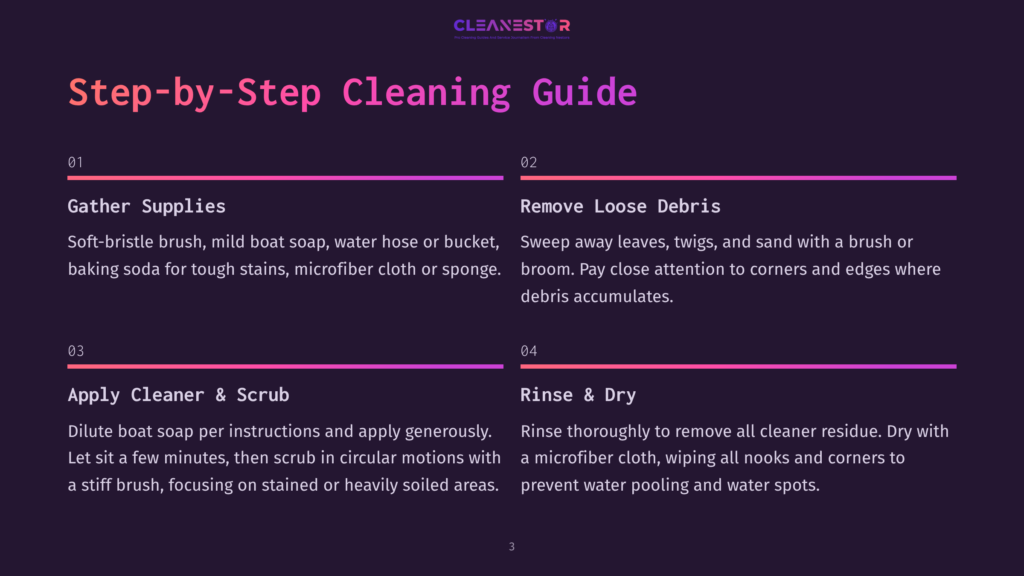 3 Step By Step Cleaning Guide 100 Step-By-Step Cleaning Guide For Boat Maintenance. The Guide Details How To Gather Supplies, Remove Loose Debris, Apply Cleaner And Scrub, And Rinse And Dry.