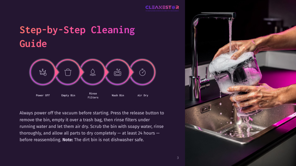 Step-By-Step Cleaning Guide For A Vacuum Cleaner Bin, Showing Icons For Power Off, Empty Bin, Rinse Filters, Wash Bin, And Air Dry. Instructions Emphasize Washing The Bin With Soapy Water And Air Drying For At Least 24 Hours.
