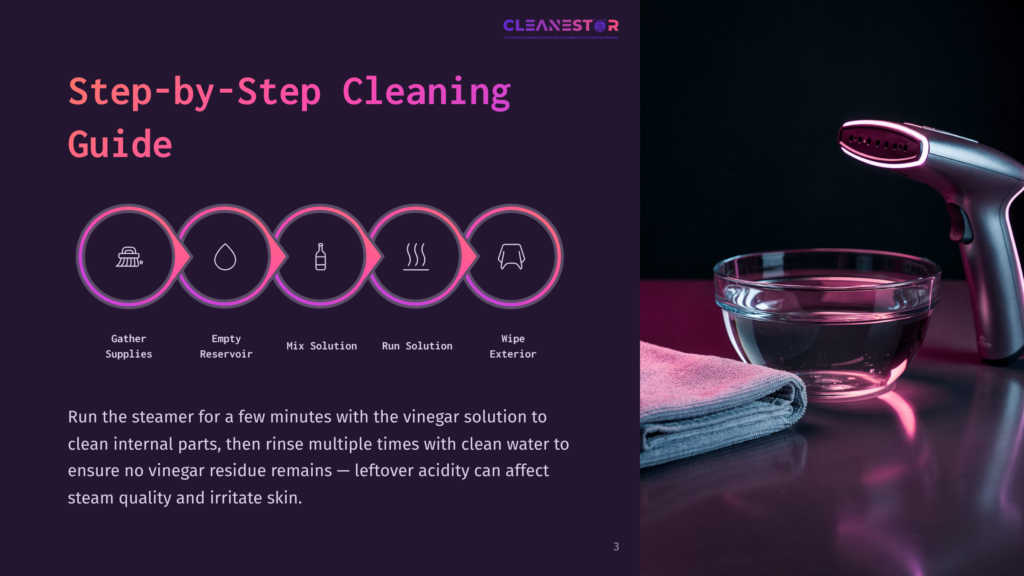 Step-By-Step Cleaning Guide With Icons Showing: Gather Supplies, Empty Reservoir, Mix Solution, Run Solution, Wipe Exterior. Below, A Steamer And Bowl Of Water With A Cloth.
