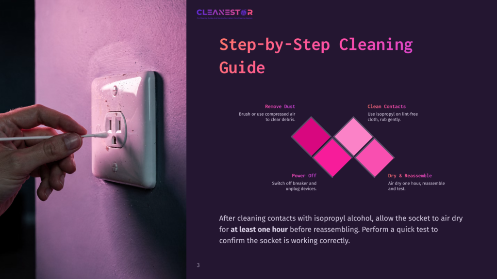 Step-By-Step Cleaning Guide For Electrical Outlets: A Hand Uses A Cotton Swab To Clean A White Electrical Outlet. The Guide Includes Steps Like &Quot;Remove Dust,&Quot; &Quot;Power Off,&Quot; &Quot;Clean Contacts,&Quot; And &Quot;Dry &Amp; Reassemble.