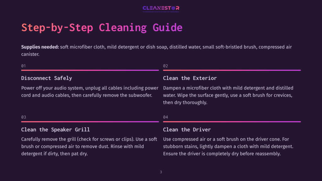 A Step-By-Step Cleaning Guide For Audio Systems And Subwoofers. Sections Include Disconnecting Safely, Cleaning The Exterior, Cleaning The Speaker Grill, And Cleaning The Driver.