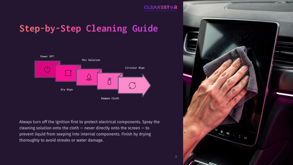 Step-By-Step Cleaning Guide: A Hand Uses A Cloth To Wipe A Car Dashboard Screen, Showing The Process Of Cleaning With A Cloth, Not Directly Onto The Screen, To Prevent Liquid From Seeping Into Internal Components.
