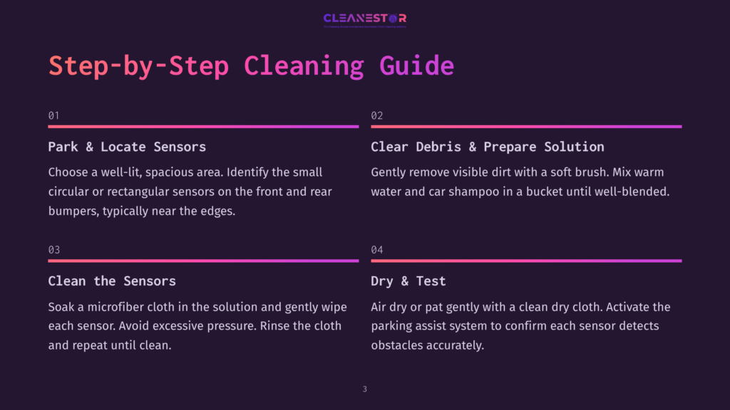 3 Step By Step Cleaning Guide 26 Step-By-Step Cleaning Guide For Car Sensors. The Guide Is Divided Into Four Sections: Park &Amp; Locate Sensors, Clear Debris &Amp; Prepare Solution, Clean The Sensors, And Dry &Amp; Test. The Text Is In English.