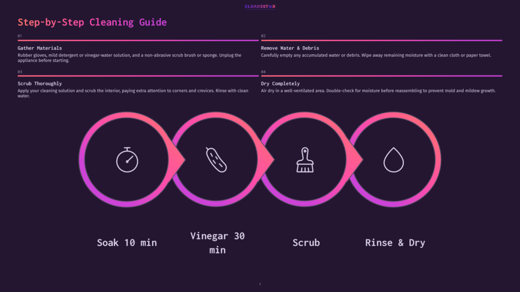 Step-By-Step Cleaning Guide Infographic With Icons Representing Soaking, Vinegar Soak, Scrubbing, And Rinsing, With Text Detailing Each Step: Gather Materials, Remove Water &Amp; Debris, Scrub Thoroughly, Dry Completely, Soak 10 Min, Vinegar 30 Min, Scrub, Rinse &Amp; Dry.
