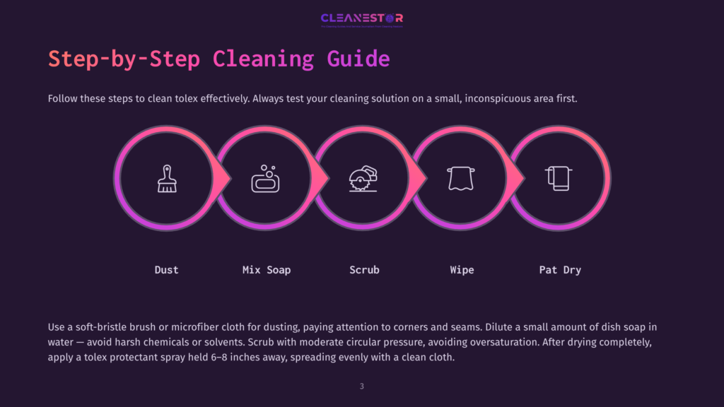 Step-By-Step Cleaning Guide With Five Circular Icons Representing Dust, Mix Soap, Scrub, Wipe, And Pat Dry, Set Against A Dark Purple Gradient Background.