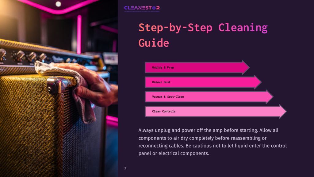 Close-Up Of A Hand Cleaning A Vintage-Style Guitar Amplifier With A White Cloth. The Amp Is Covered In A Textured, Woven Material, And The Image Is Part Of A &Quot;Step-By-Step Cleaning Guide&Quot; From Cleanestor.