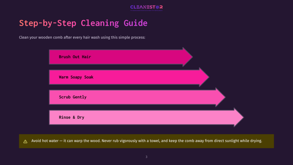 Step-By-Step Guide To Cleaning A Wooden Comb: Brush Out Hair, Warm Soapy Soak, Scrub Gently, Rinse &Amp; Dry. Avoid Hot Water.