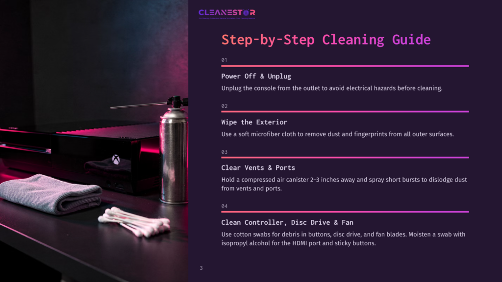 Step-By-Step Cleaning Guide For Electronics, Featuring A Can Of Compressed Air And Cleaning Supplies Next To A Game Console.