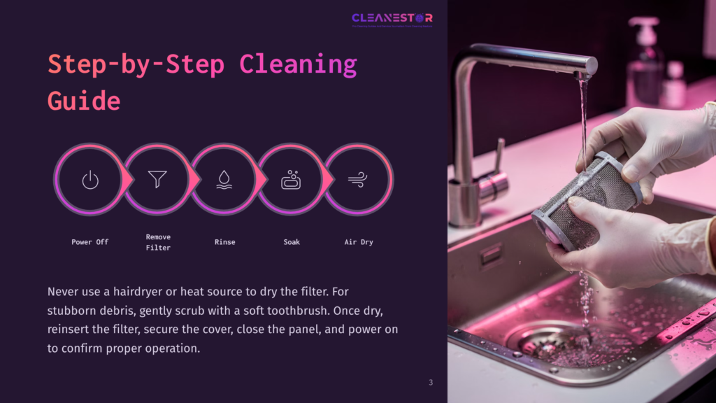 3 Step By Step Cleaning Guide 94 Step-By-Step Guide To Cleaning A Dishwasher Filter: Icons For Power, Remove Filter, Rinse, Soak, And Air Dry, With Text Instructions Below.