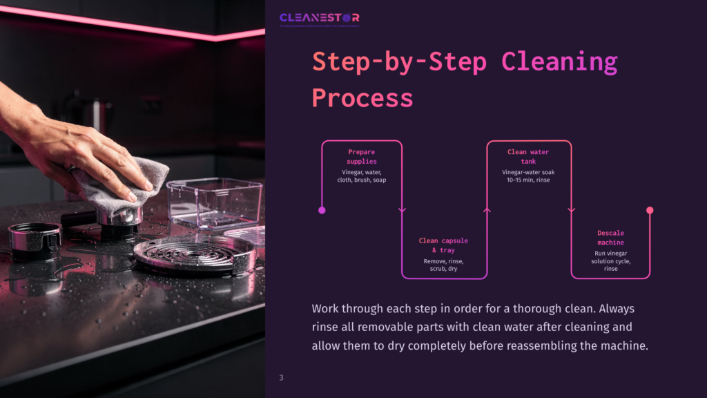 Step-By-Step Cleaning Process For A Coffee Machine, Featuring A Hand Wiping A Portafilter With A Cloth, Alongside Instructions For Cleaning The Water Tank And Descaling The Machine With A Vinegar-Water Solution.