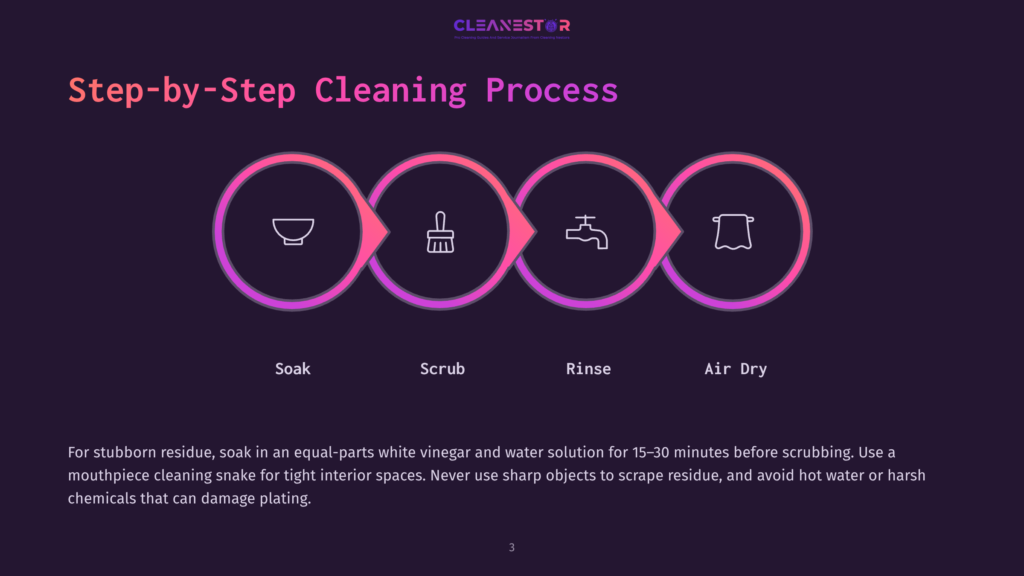 3 Step By Step Cleaning Process Step-By-Step Cleaning Process Diagram With Four Icons Representing Soak, Scrub, Rinse, And Air Dry. Each Icon Is Surrounded By A Pink Circle, With The Title At The Top In Bold White Font On A Purple Background.