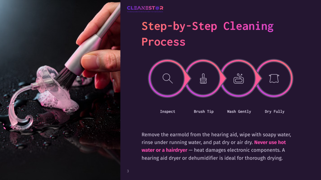 3 Step By Step Cleaning Process 11 Step-By-Step Cleaning Process For Hearing Aids, Featuring A Person Cleaning An Earmold With A Brush And Soap Suds, With Icons Representing Inspection, Brushing, Washing, And Drying.