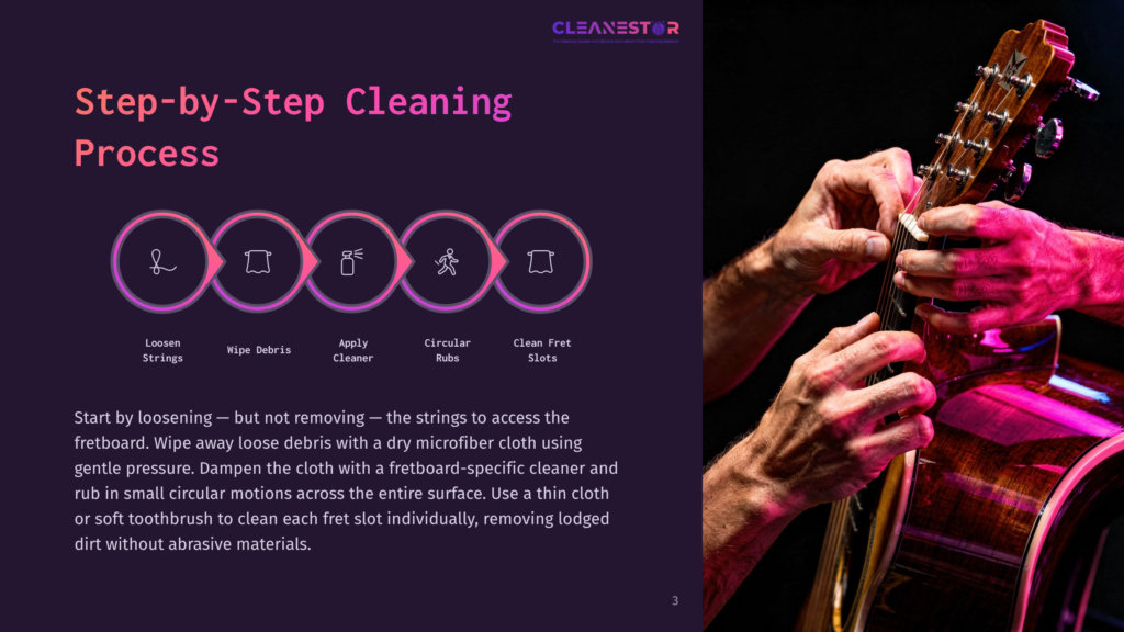 3 Step By Step Cleaning Process 27 A Step-By-Step Guide Image Showing A Person'S Hands Cleaning A Guitar With A Cloth, With Icons And Text Instructions On A Dark Background.