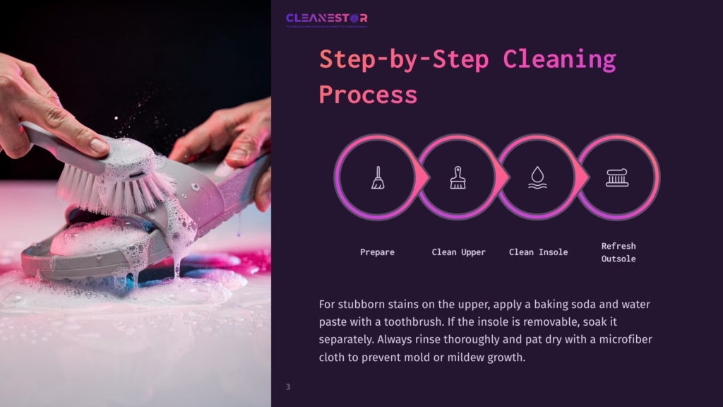 A Close-Up Of Hands Using A Shoe Cleaning Brush With Foamy Cleaning Solution. The Scene Shows Steps For A Cleaning Process, With Icons For Prepare, Clean Upper, Clean Insole, And Refresh Outside.