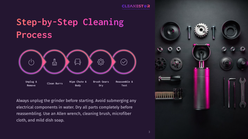 A Step-By-Step Cleaning Process For A Grinder, With Various Tools Like An Allen Wrench, Brush, Microfiber Cloth, And Dish Soap On A Black Background. The Instructions Include Unplugging The Grinder, Cleaning Burrs, Wiping And Drying Brush Gears, And Testing The Reassembled Parts.