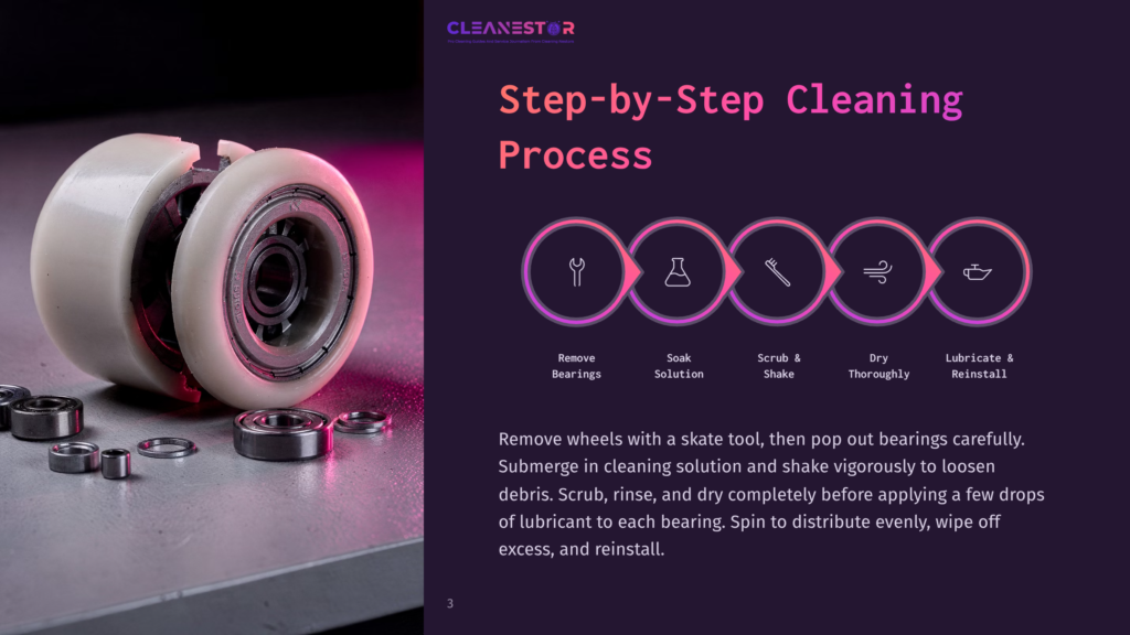 Step-By-Step Guide To Cleaning Skate Wheels And Bearings: Remove Bearings, Soak, Scrub, Dry, And Lubricate. The Image Shows Disassembled Skate Wheels And Bearings With Cleaning Instructions.