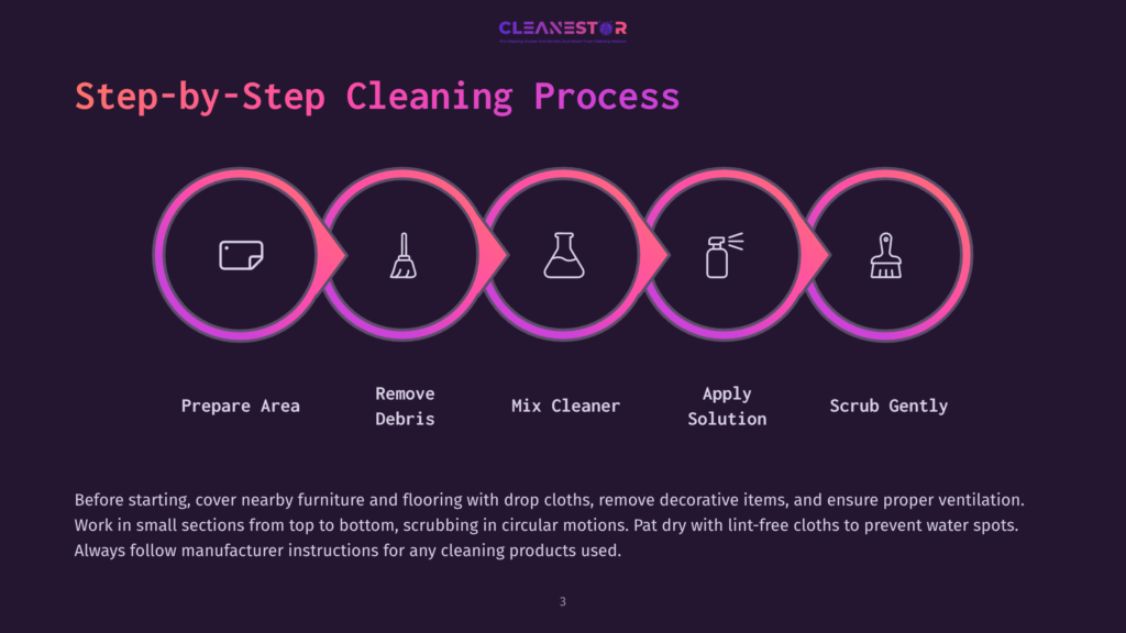 Step-By-Step Cleaning Process Infographic: Prepare Area, Remove Debris, Mix Cleaner, Apply Solution, Scrub Gently. Icons Represent Each Step.