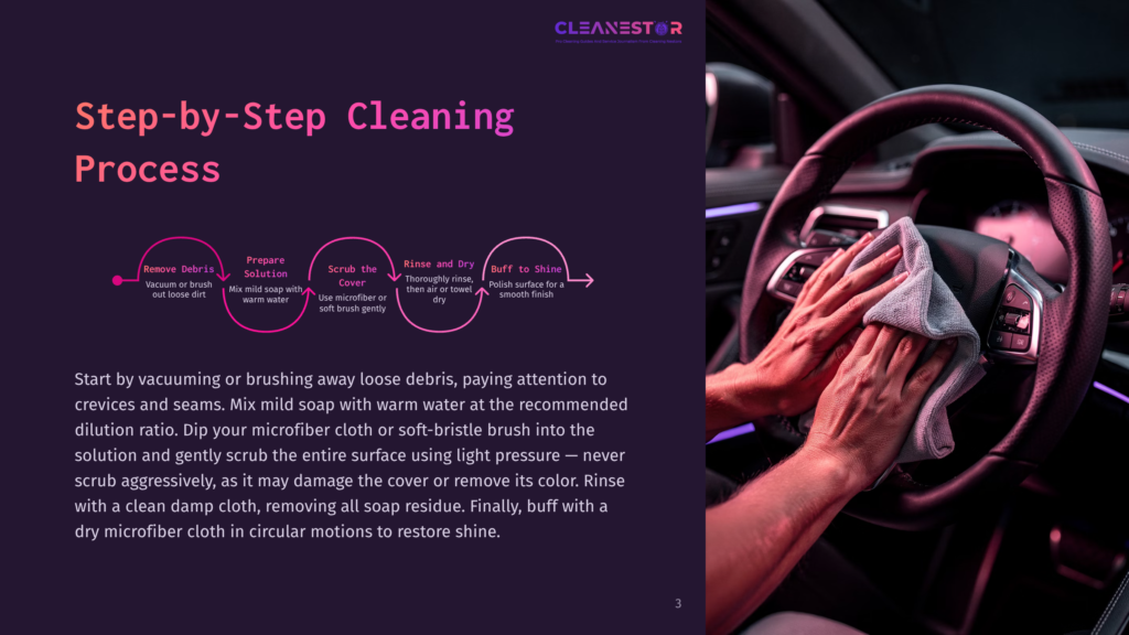 Hands Gently Polish A Car'S Steering Wheel With A White Microfiber Cloth, Following A &Quot;Step-By-Step Cleaning Process&Quot; Graphic With Icons For Removing Debris, Preparing Solution, Scrubbing, Rinsing, And Buffing.