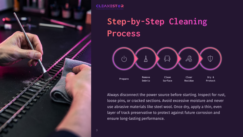 Cleanestor Step-By-Step Cleaning Process Graphic With Icons For Prepare, Remove Debris, Clean Surface, Clear Residue, And Dry &Amp; Protect. Text Below Explains How To Clean Model Train Tracks.