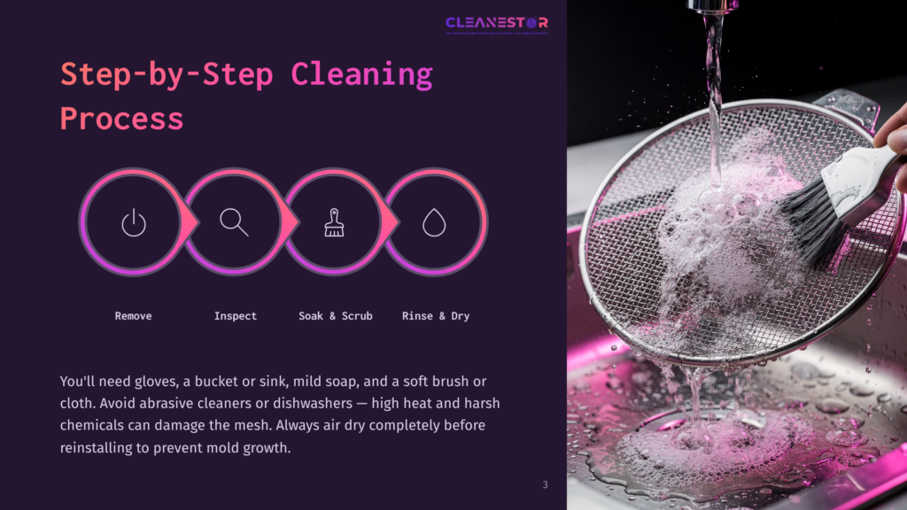 Step-By-Step Cleaning Process Graphic With Icons For Remove, Inspect, Soak &Amp; Scrub, And Rinse &Amp; Dry. A Hand Brushes A Metal Strainer Under Running Water In The Background.