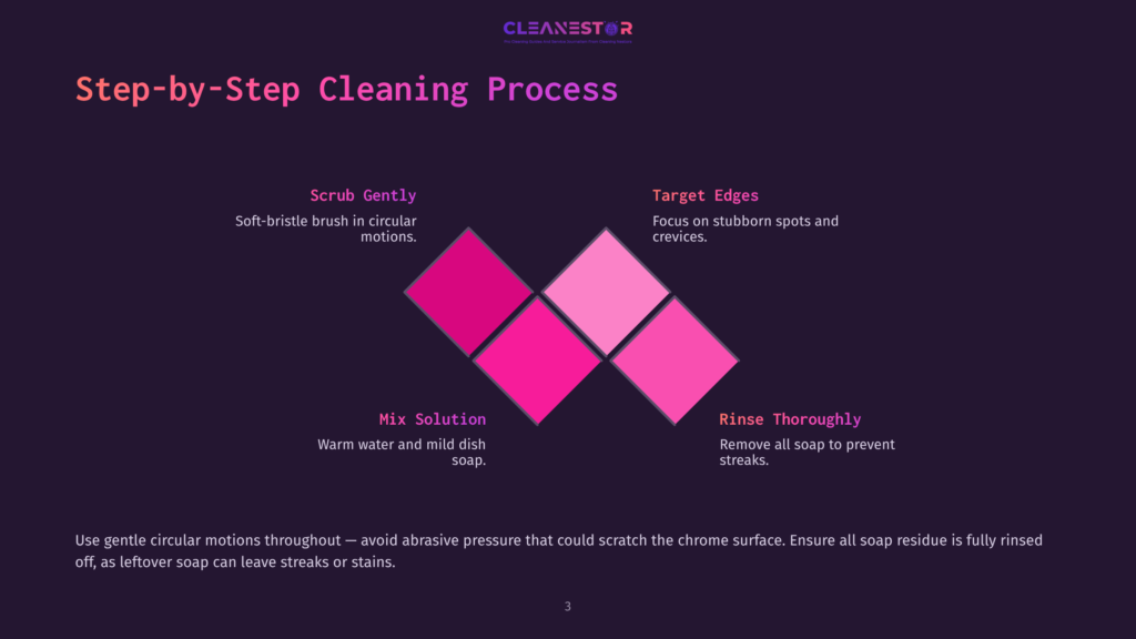 3 Step By Step Cleaning Process 74 Infographic Detailing A Step-By-Step Cleaning Process For Chrome Surfaces. Four Diamond Shapes In Shades Of Pink And Magenta Illustrate Steps: Scrub Gently, Target Edges, Mix Solution, And Rinse Thoroughly. Text Guides Users On Cleaning Chrome.
