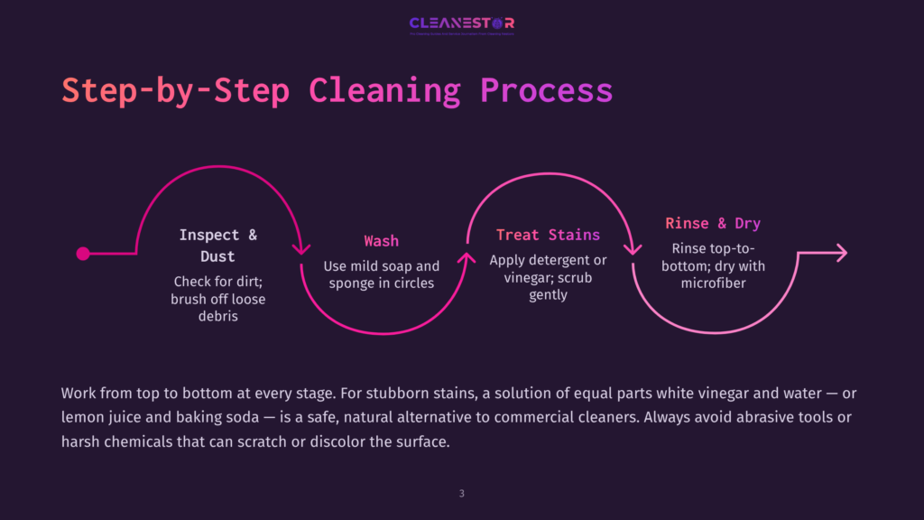A Diagram Illustrating A Step-By-Step Cleaning Process With Four Stages: Inspect &Amp; Dust, Wash, Treat Stains, And Rinse &Amp; Dry, Presented With Pink And Purple Graphics.