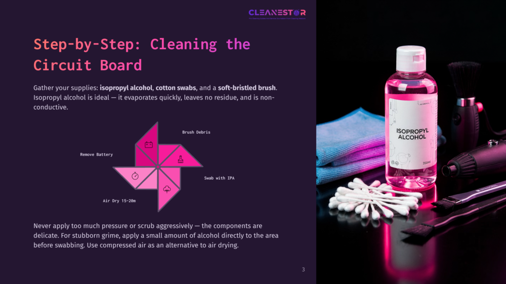 A Flat Lay Of Cleaning Supplies For Circuit Boards, Including Isopropyl Alcohol, Cotton Swabs, And Brushes, With A Pink Microfiber Cloth And A Hairdryer In The Background. Text On The Bottle Reads &Quot;Isopropyl Alcohol 250Ml&Quot;.