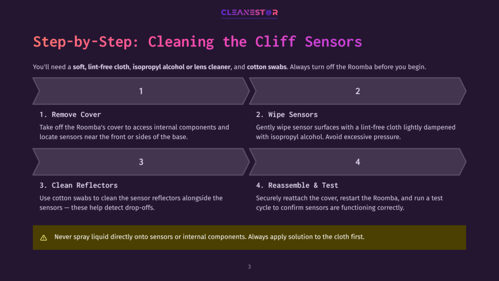 Step-By-Step Guide To Cleaning Cliff Sensors On A Roomba: 1. Remove Cover, 2. Wipe Sensors, 3. Clean Reflectors, 4. Reassemble &Amp; Test. Warning: Never Spray Liquid Directly Onto Sensors.