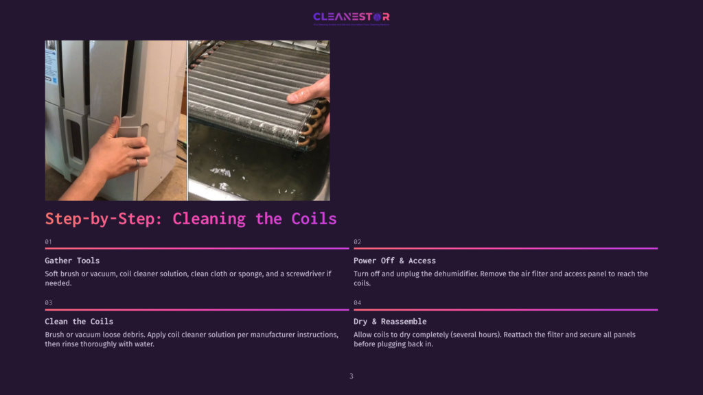 3 Step By Step Cleaning The Coils Step-By-Step Guide To Cleaning Dehumidifier Coils: Image 1 Shows Hands Cleaning A Dehumidifier. Image 2 Shows Dirty Coils Being Cleaned In A Sink. Text Reads &Quot;Cleanestor&Quot; And &Quot;Step-By-Step: Cleaning The Coils&Quot;.