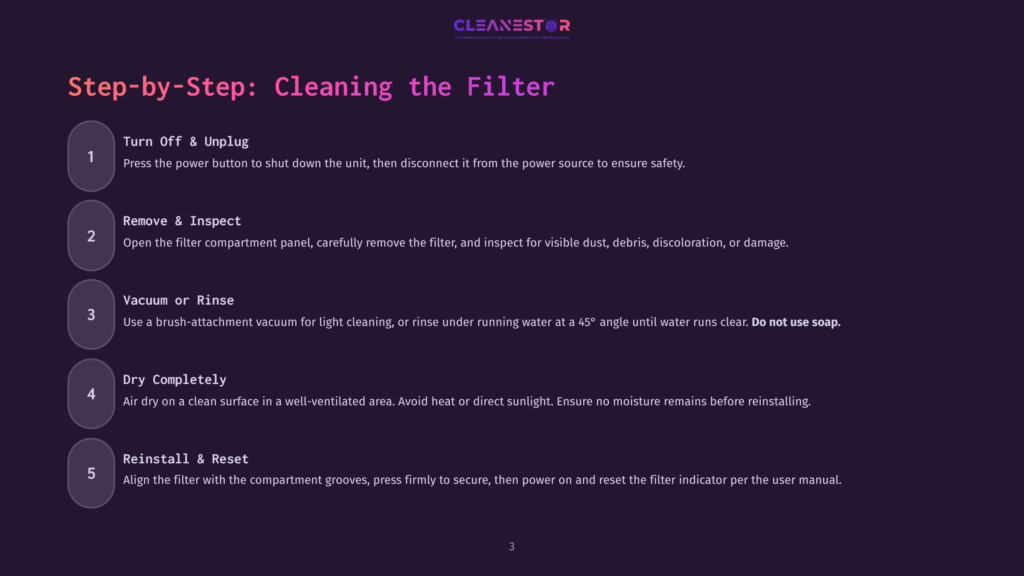 Step-By-Step Guide To Cleaning A Vacuum Filter: Turn &Amp; Unplug, Remove &Amp; Inspect, Vacuum Or Rinse, Dry Completely, Reinstall &Amp; Reset. Instructions Appear On A Dark Purple Background With White Text.