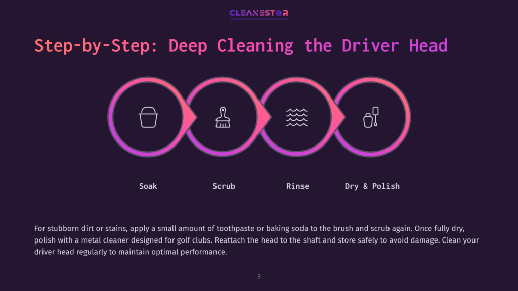 3 Step By Step Deep Cleaning The Driver Head Step-By-Step Guide To Deep Cleaning A Driver Head: Soak, Scrub, Rinse, Dry &Amp; Polish. The Graphic Shows Four Circular Icons Representing Each Step, With Text Below Each Icon.
