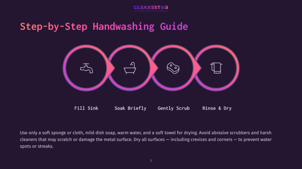 Cleanestor Step-By-Step Handwashing Guide With Icons For Filling The Sink, Soaking Briefly, Gently Scrubbing, And Rinsing &Amp; Drying.