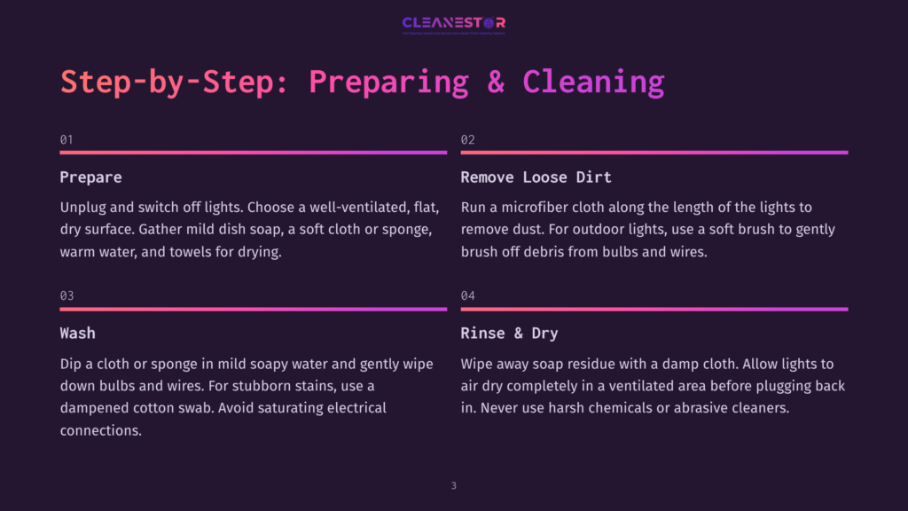 Step-By-Step Instructions For Preparing And Cleaning Outdoor Lights, Featuring An Image With A Dark Background And A Text Overlay In Bold, Colorful Font.