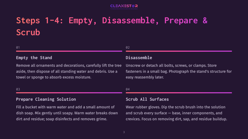 3 Steps 1 4 Empty Disassemble Prepare And Scrub 1 Steps 1-4 For Cleaning A Dish Soap Dispenser: Empty The Stand, Disassemble, Prepare Cleaning Solution, And Scrub All Surfaces. Instructions Include Removing Decorations, Unscrewing Parts, Mixing Soap And Water, And Using Gloves.