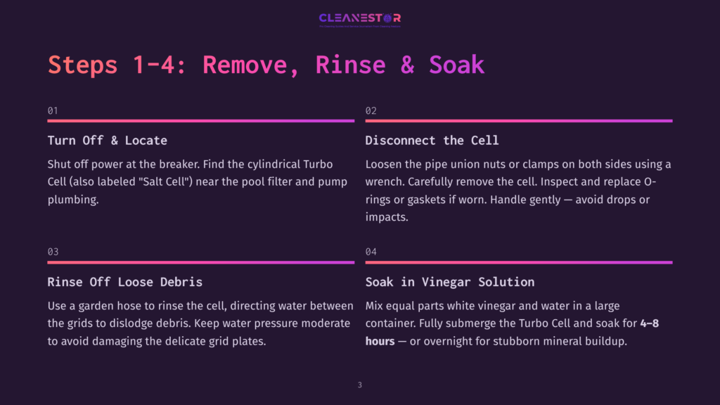 3 Steps 1 4 Remove Rinse And Soak Steps 1-4: Remove, Rinse &Amp; Soak. Instructions Detail Turning Off Power, Disconnecting The Cell, Rinsing Loose Debris, And Soaking In Vinegar Solution For Pool Filter Cleaning.