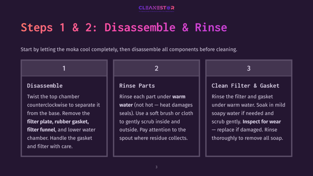 Steps 1 &Amp; 2: Disassemble &Amp; Rinse. Instructions For Cleaning A Moka Pot, Detailing How To Disassemble, Rinse Parts, And Clean The Filter And Gasket.