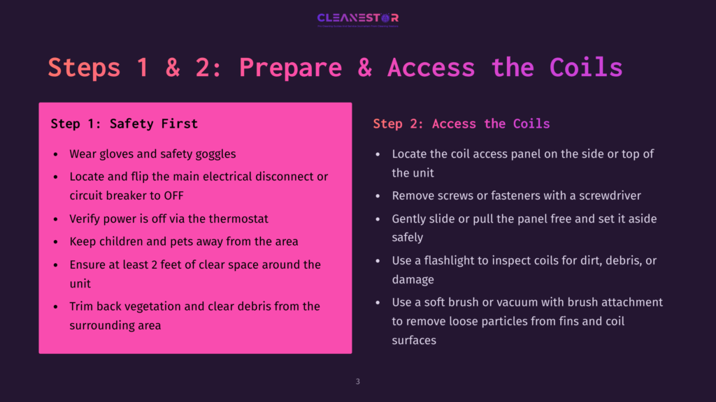 Slide Titled &Quot;Steps 1 &Amp; 2: Prepare &Amp; Access The Coils&Quot; From Cleanestor, Detailing Safety First And How To Access Coils.