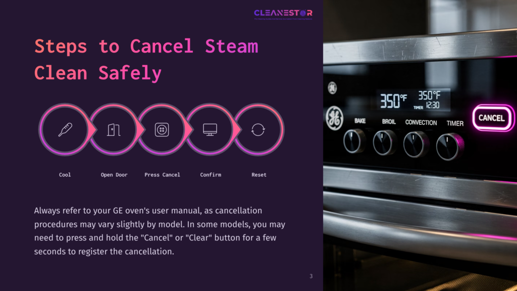 3 Steps To Cancel Steam Clean Safely Steps To Cancel Steam Clean Safely On A Ge Oven: Cool, Open Door, Press Cancel, Confirm, Reset. Ge Oven Display Shows 350°F Timer 12:30.