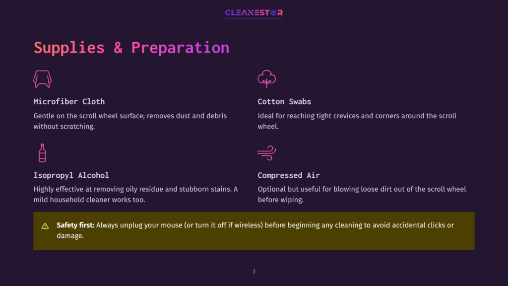 A Webpage Detailing Scroll Wheel Cleaning Supplies With Icons. A Microfibre Cloth Icon Next To Text Stating &Quot;Gentle On The Scroll Wheel Surface; Removes Dust And Debris Without Scratching.&Quot; A Cotton Swabs Icon Next To Text Stating &Quot;Ideal For Reaching Tight Crevices And Corners Around The Scroll Wheel.&Quot; An Isopropyl Alcohol Icon Next To Text Stating &Quot;Highly Effective At Removing Oily Residue And Stubborn Stains.&Quot; A Compressed Air Icon Next To Text Stating &Quot;Optional But Useful For Blowing Loose Dirt Out Of The Scroll Wheel Before Wiping.&Quot; A Safety Icon Next To Text Stating &Quot;Safety First: Always Unplug Your Mouse Or Turn It Off If Wireless Before Beginning Any Cleaning To Avoid Accidental Clicks Or Damage.