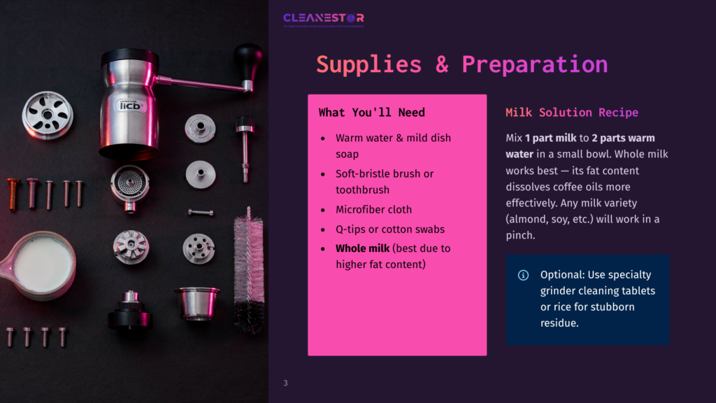 Cleanestor Supplies &Amp; Preparation: Coffee Grinder, Cleaning Brush, Milk Jug, And Various Small Parts Laid Out On A Dark Background. Includes Text: &Quot;Supplies &Amp; Preparation,&Quot; &Quot;What You'Ll Need,&Quot; And &Quot;Milk Solution Recipe.