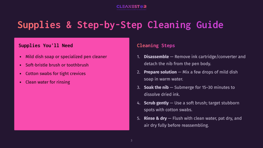 Cleanestor Pen Cleaning Guide: Supplies Include Mild Dish Soap, Soft-Bristle Brush, Cotton Swabs, And Water. Cleaning Steps: Disassemble, Prepare Solution, Soak, Scrub, And Rinse &Amp; Dry.