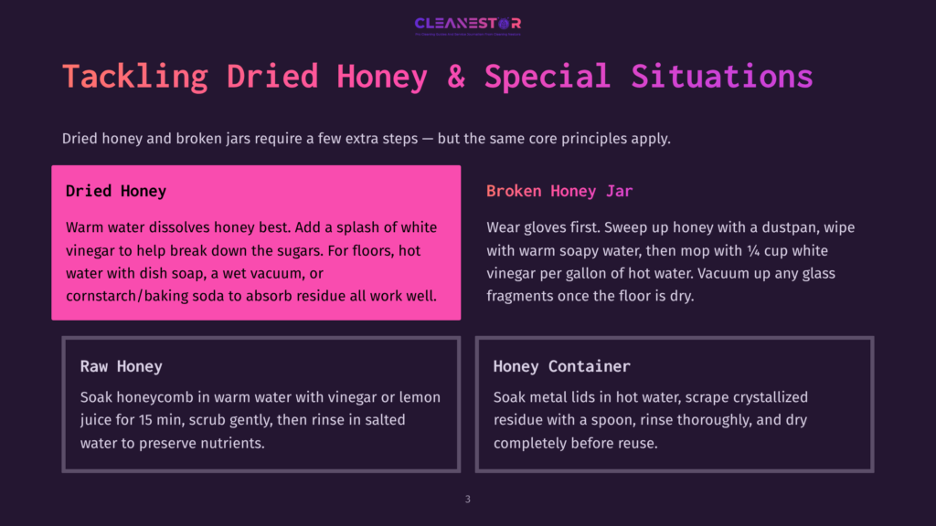 Cleanestor Graphic Detailing How To Tackle Dried Honey And Broken Jars, With Sections On &Quot;Dried Honey,&Quot; &Quot;Broken Honey Jar,&Quot; &Quot;Raw Honey,&Quot; And &Quot;Honey Container.