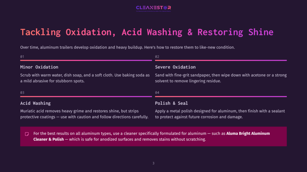 Cleanestor Graphic Detailing How To Tackle Oxidation, Acid Washing, And Restoring Shine On Aluminum Trailers, With Steps For Minor Oxidation, Severe Oxidation, Acid Washing, And Polish &Amp; Seal.